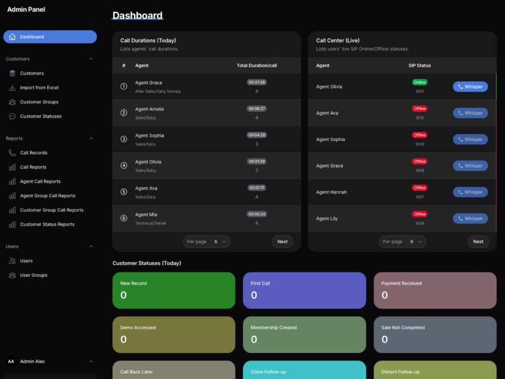 Call center crm admin panel screenshot